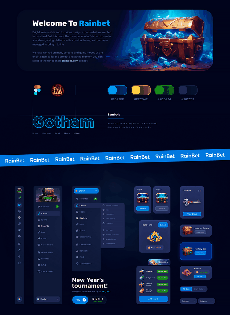 Αξιολόγηση Καζίνο Rainbet (2026) - Κατάταξη Παικτών & Η Απόφασή μας