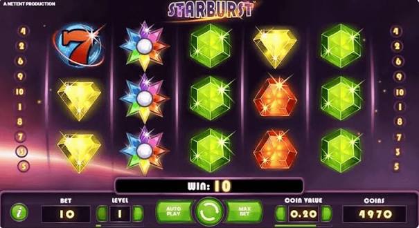 Starburst Anmeldelse En Dybere Indsigt i Det Populære Spil